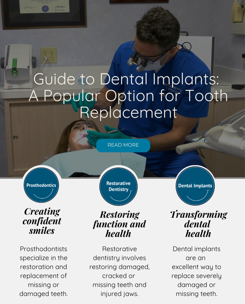 Guide to Dental Implants